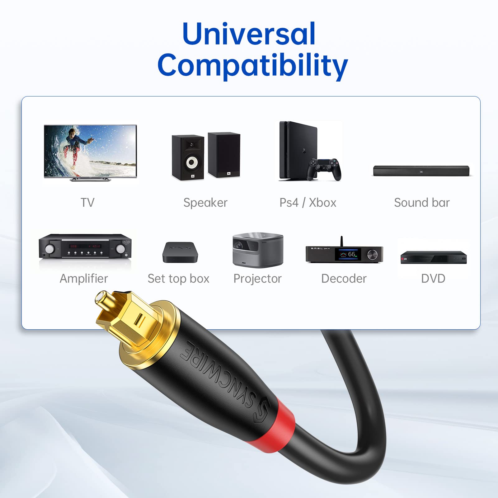 Syncwire Optical Cable 24K Gold