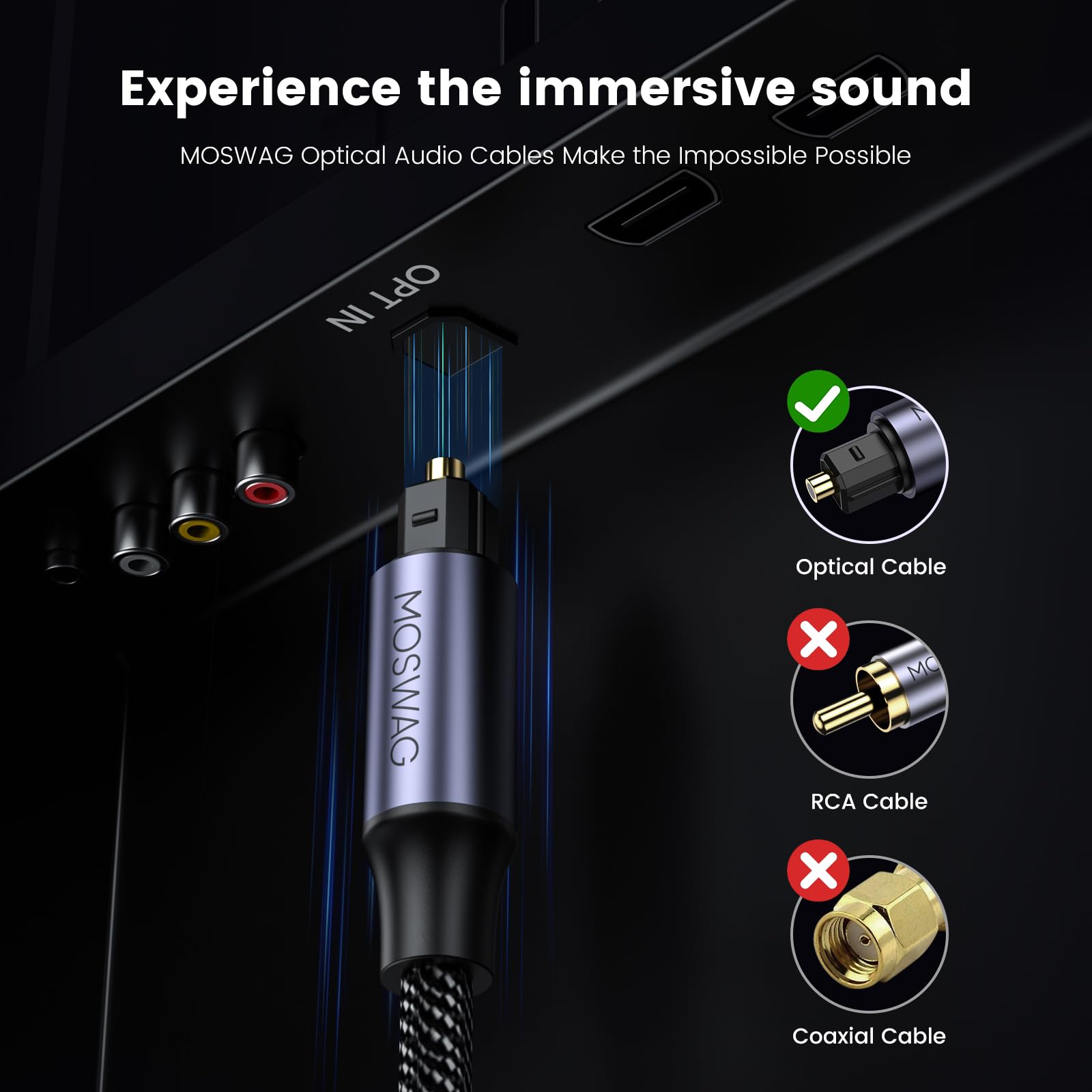 MOSWAG 2M/6.6FT Digital Optical Toslink