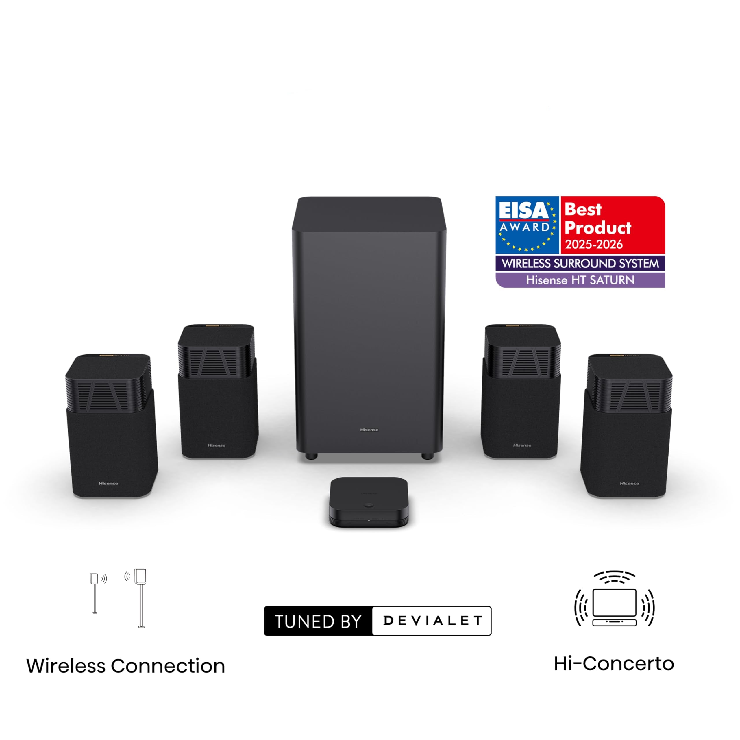 HT SATURN, 4.1.2 CH home theatre sound system, wireless satellite speakers, Tuned by Devialet, 720 W max audio power, Hi-Concerto, Dolby Atmos, DTS:X, Room fitting tuning, EzPlay 3.0