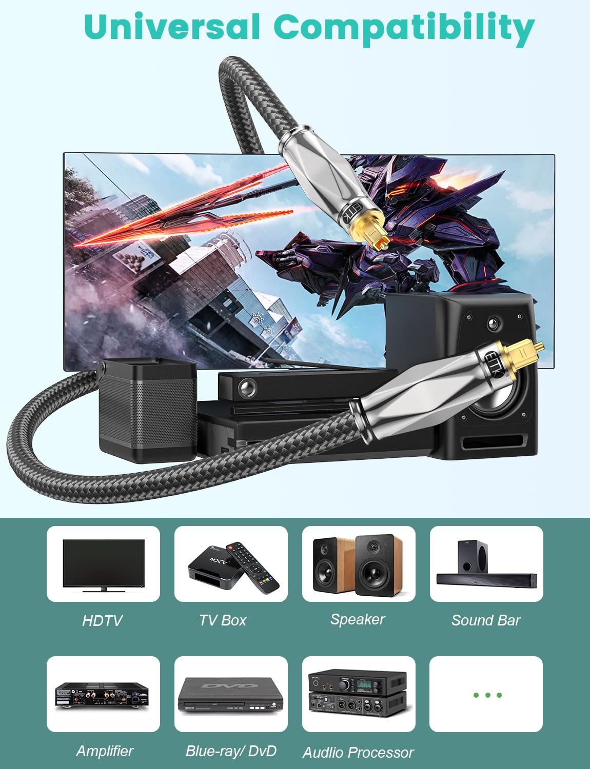 EMK Digital Optical Audio Cable