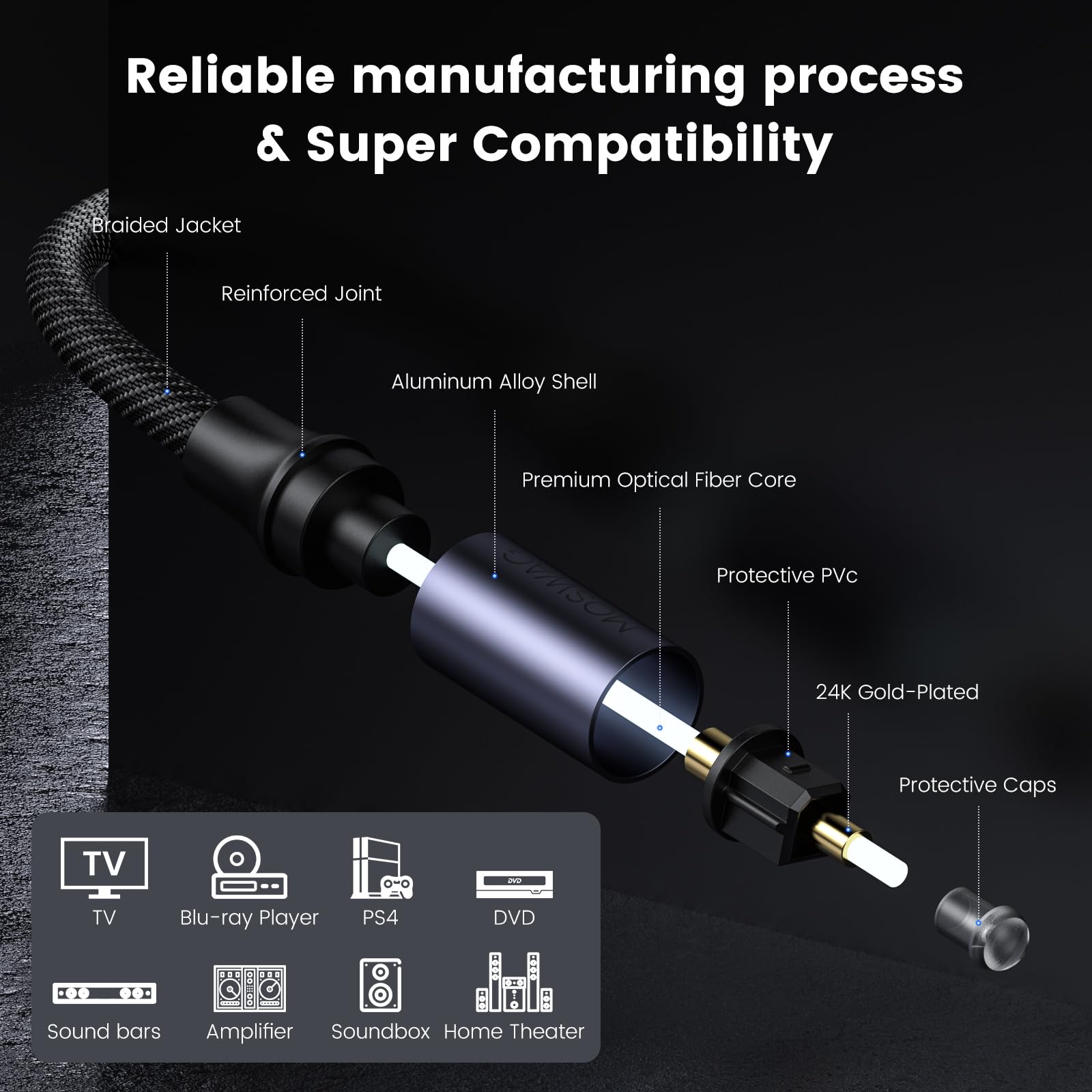 MOSWAG 2M/6.6FT Digital Optical Toslink