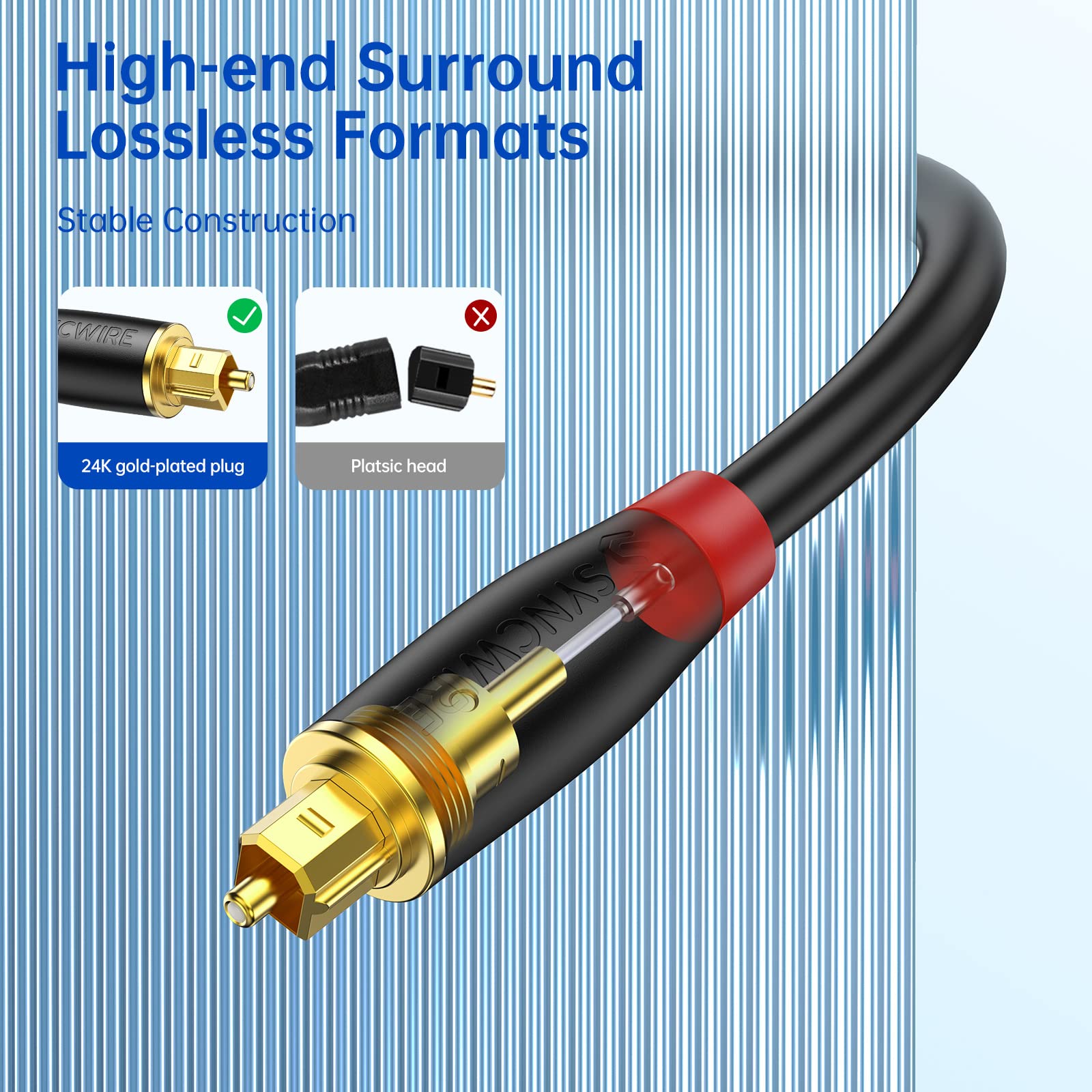 Syncwire Optical Cable 24K Gold