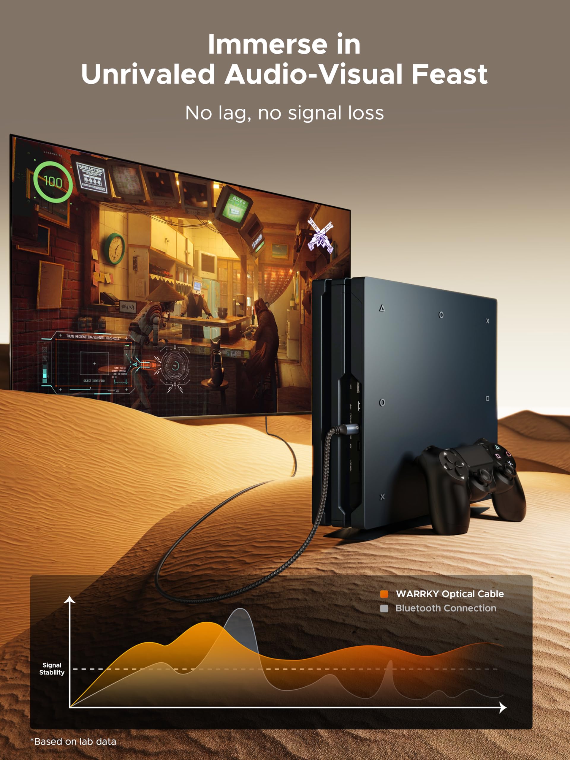 WARRKY Optical Cable for Soundbar to TV,