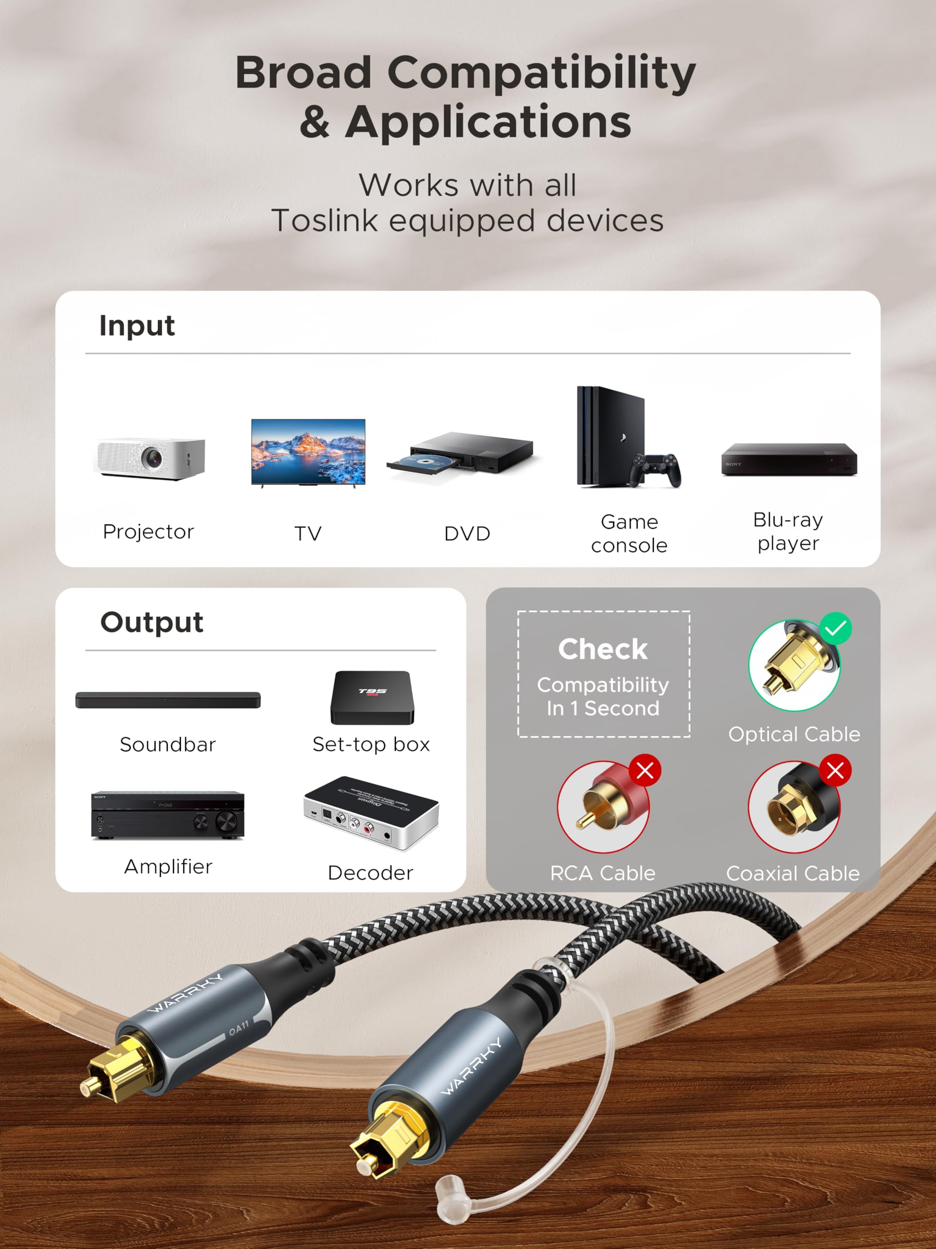 WARRKY Optical Cable for Soundbar to TV,