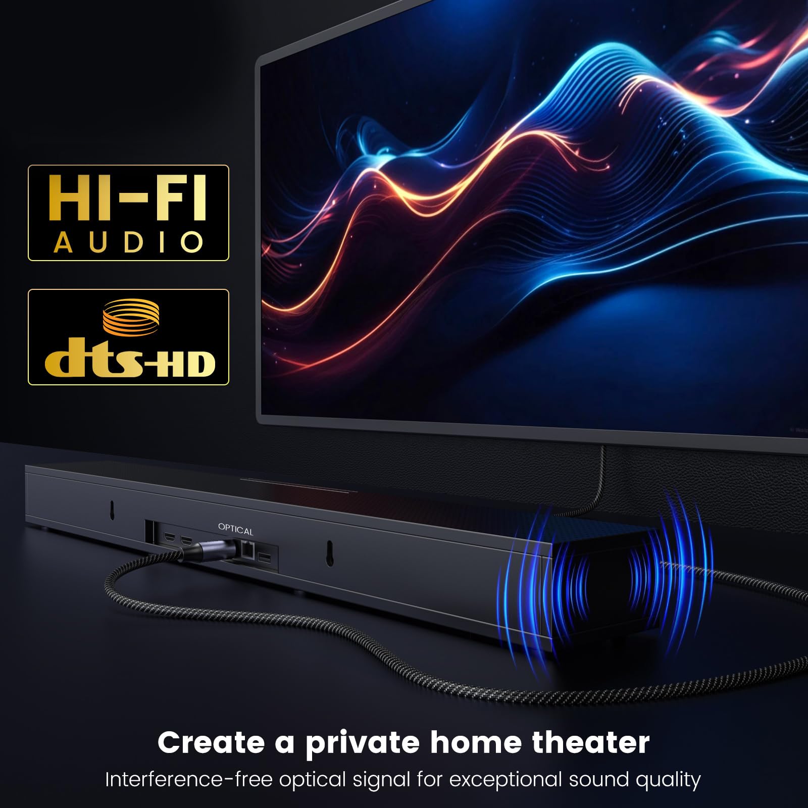 MOSWAG 2M/6.6FT Digital Optical Toslink